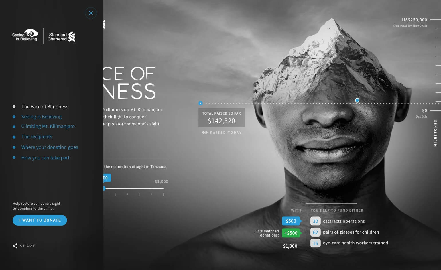Project image 5
